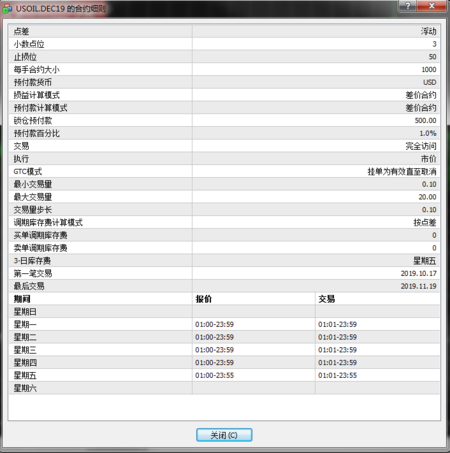 期货差价合约到期提示USOILDEC19