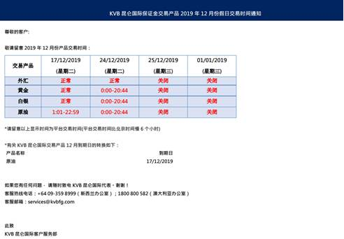 KVB kun昆仑国际保证金交易产品2019年12月交易时间通知